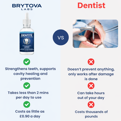 Hydroxyapatite Remineralizing Tooth Armor