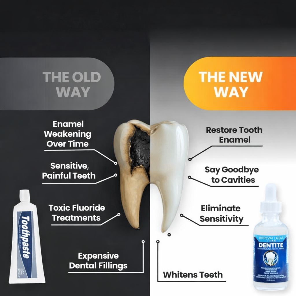 Hydroxyapatite Remineralizing Tooth Armor